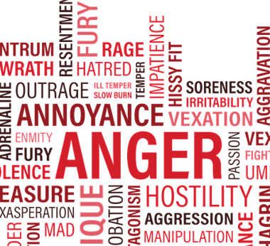 How to Control ‘ Anger’ during Lockdown