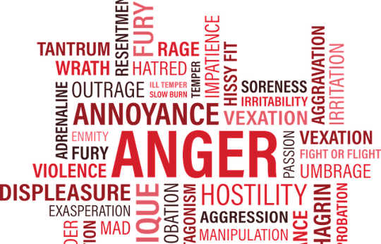 How to Control ‘ Anger’ during Lockdown